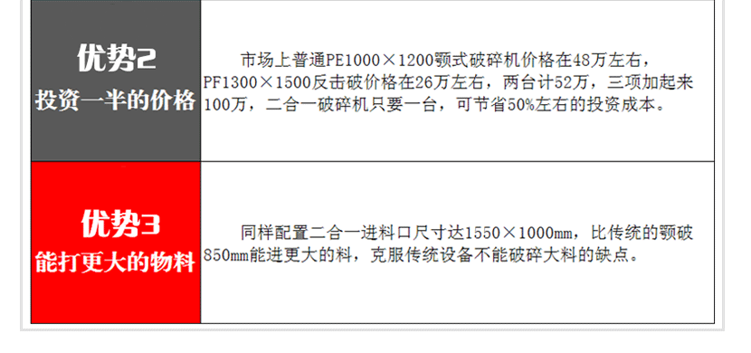 新型破碎机