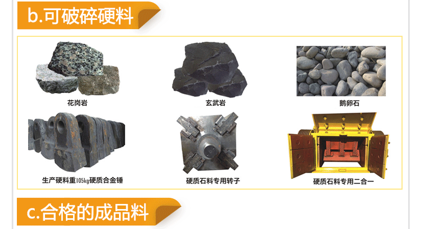 新型破碎机