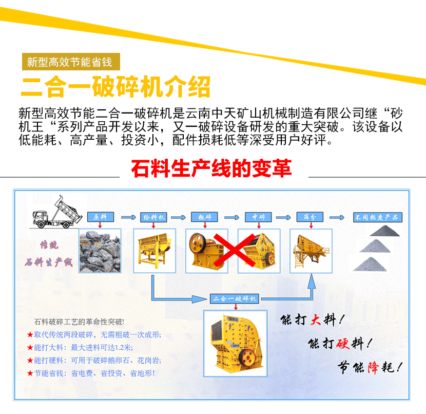新型破碎机