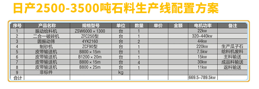 新型破碎机